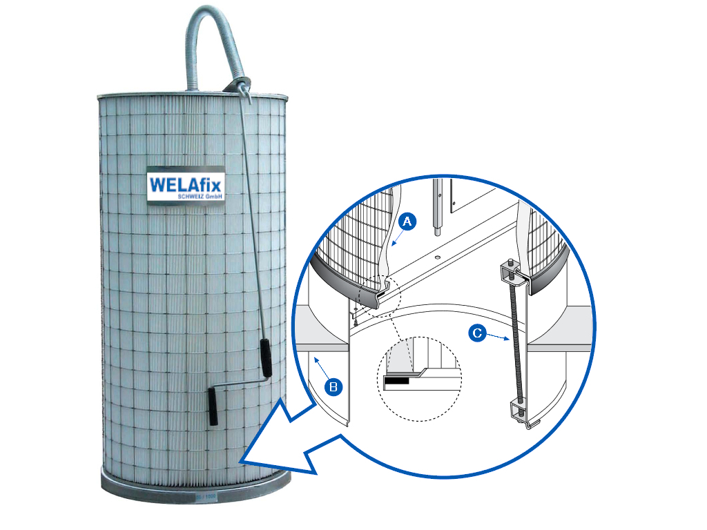 Filterpatrone PAT1