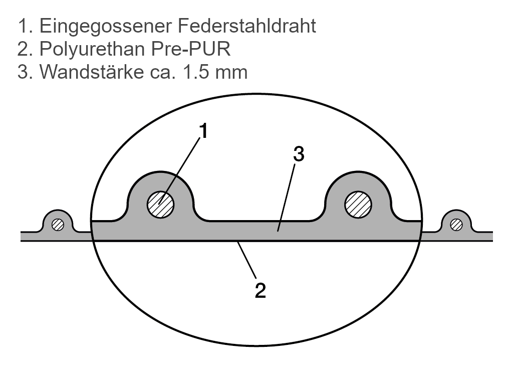 PU Absaugschlauch 50 mm x 1,5 mm Wandstärke