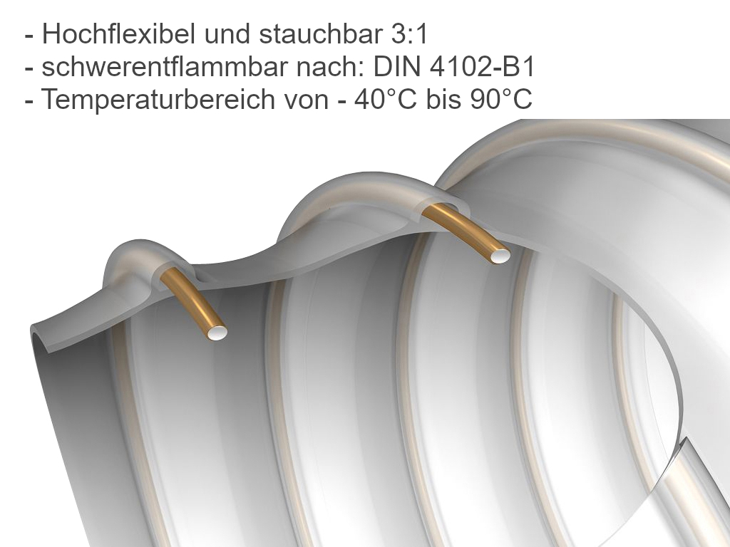 PU Absaugschlauch 250 mm x 0,4 mm stark / Rolle à 10 Meter