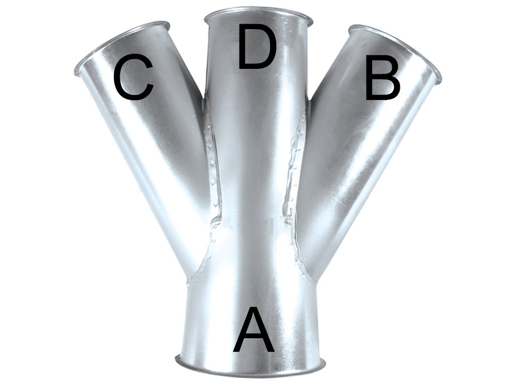 gabd-doppelabzweiger