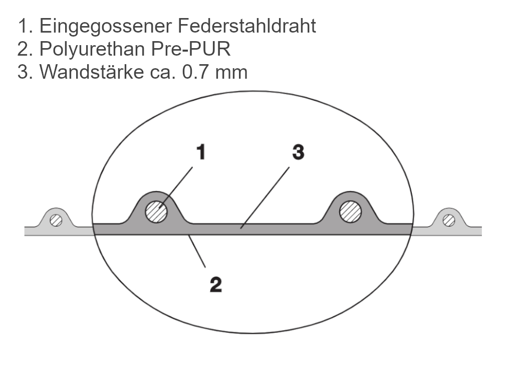 PU Absaugschlauch 38 mm x 0,7 mm Wandstärke