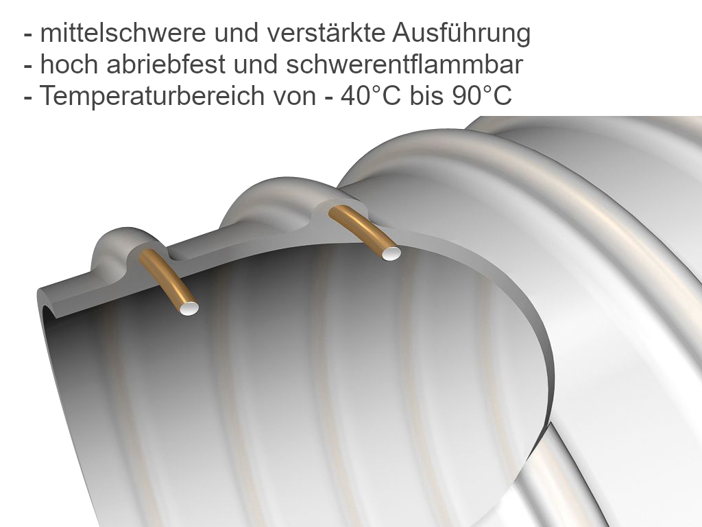 PU Absaugschlauch 350 mm x 1,0 mm Wandstärke