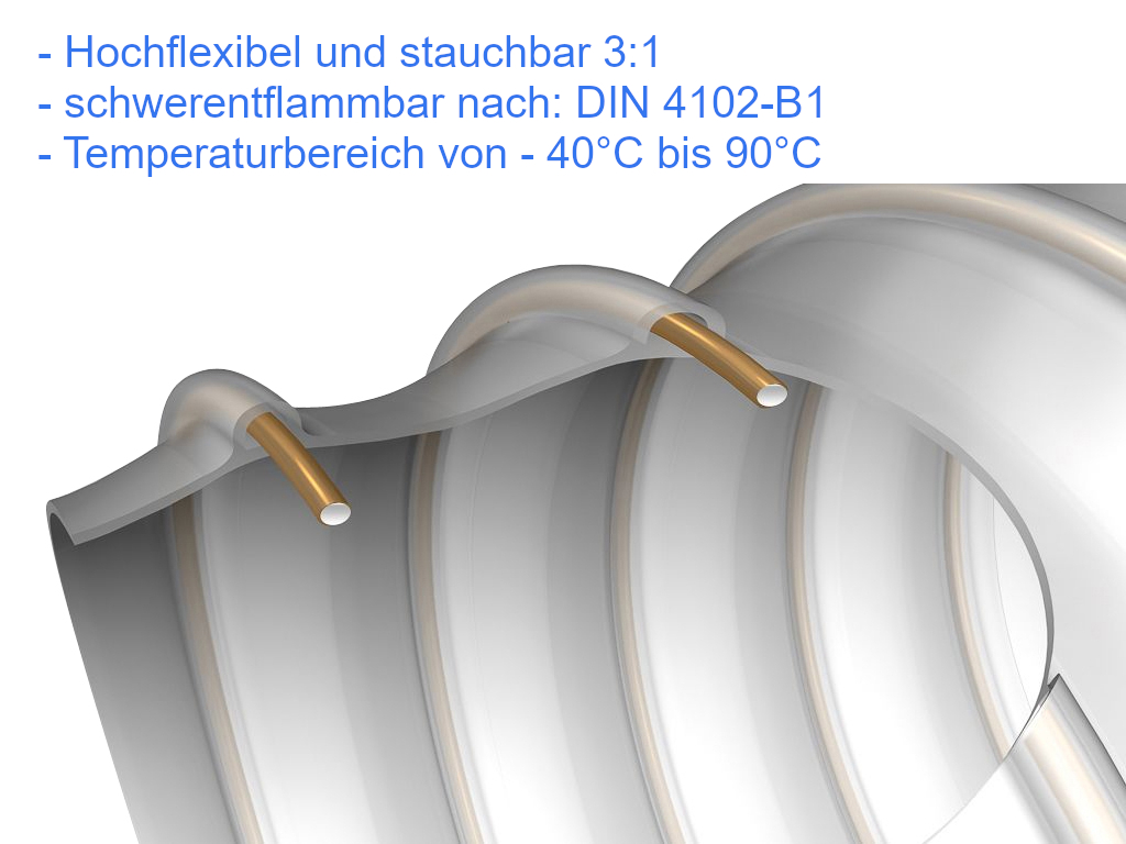 PU Absaugschlauch 300 mm x 0,4 mm stark / Rolle à 10 Meter